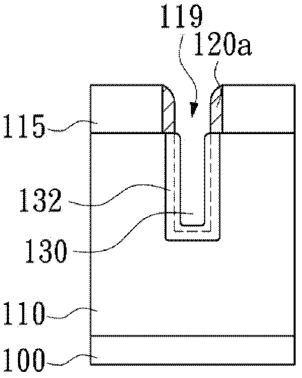 Method for manufacturing trench power metal-oxide semiconductor field-effect transistor