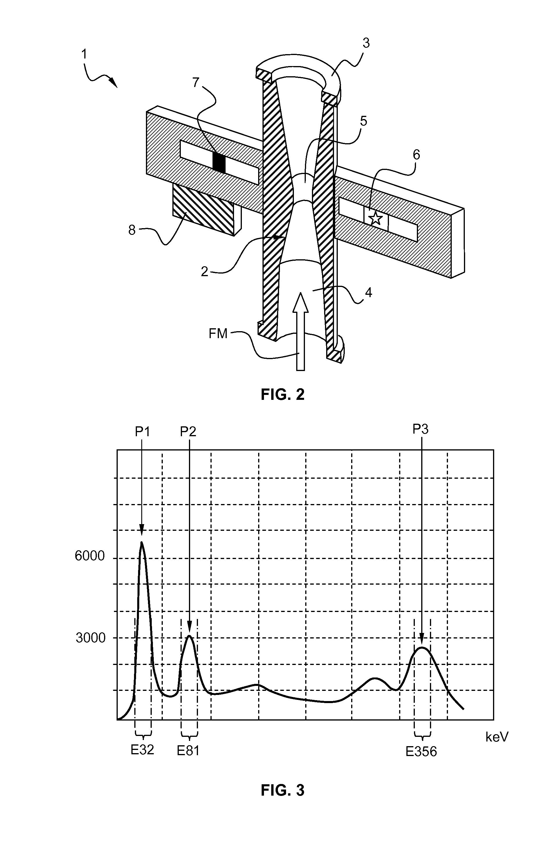 Apparatus and method for determining a characteristic ratio and a parameter affecting the characterisitic ratio of a multiphase fluid mixture
