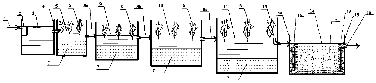 A method and device for advanced treatment of rural sewage combined with artificial wetland and infiltration system