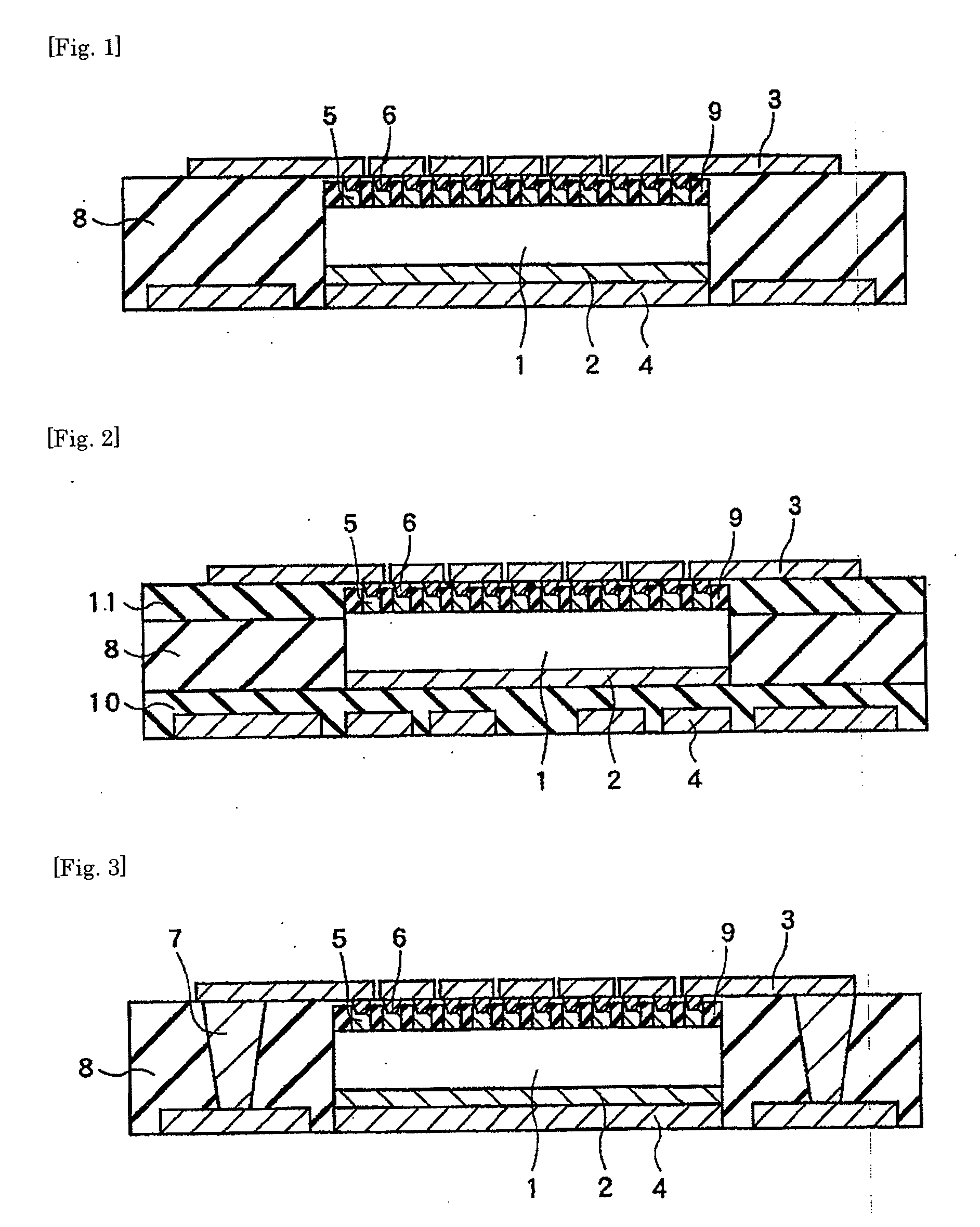 Circuit substrate, an electronic device arrangement and a manufacturing process for the circuit substrate