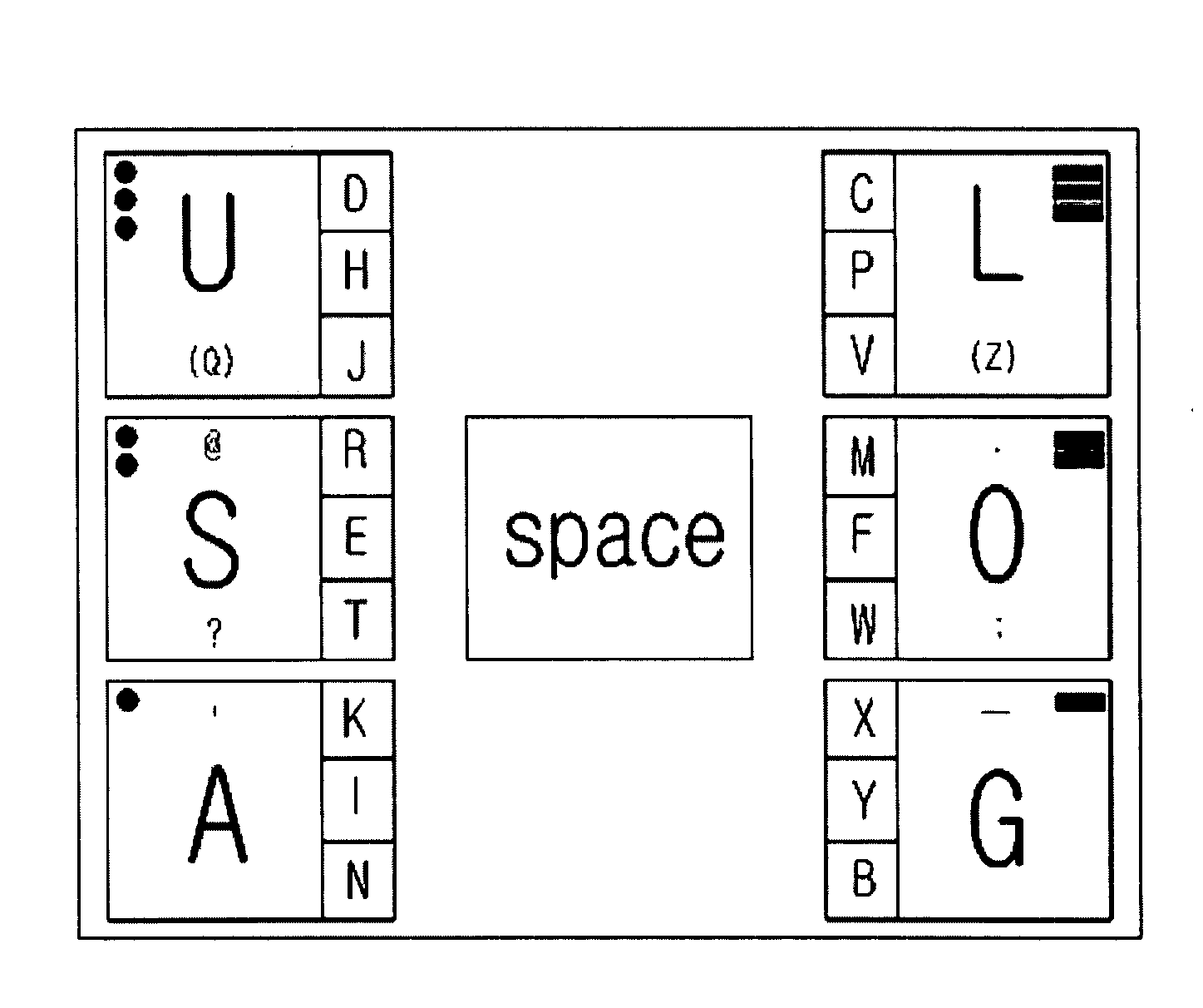 Letter input structure using morse code and input method of the same