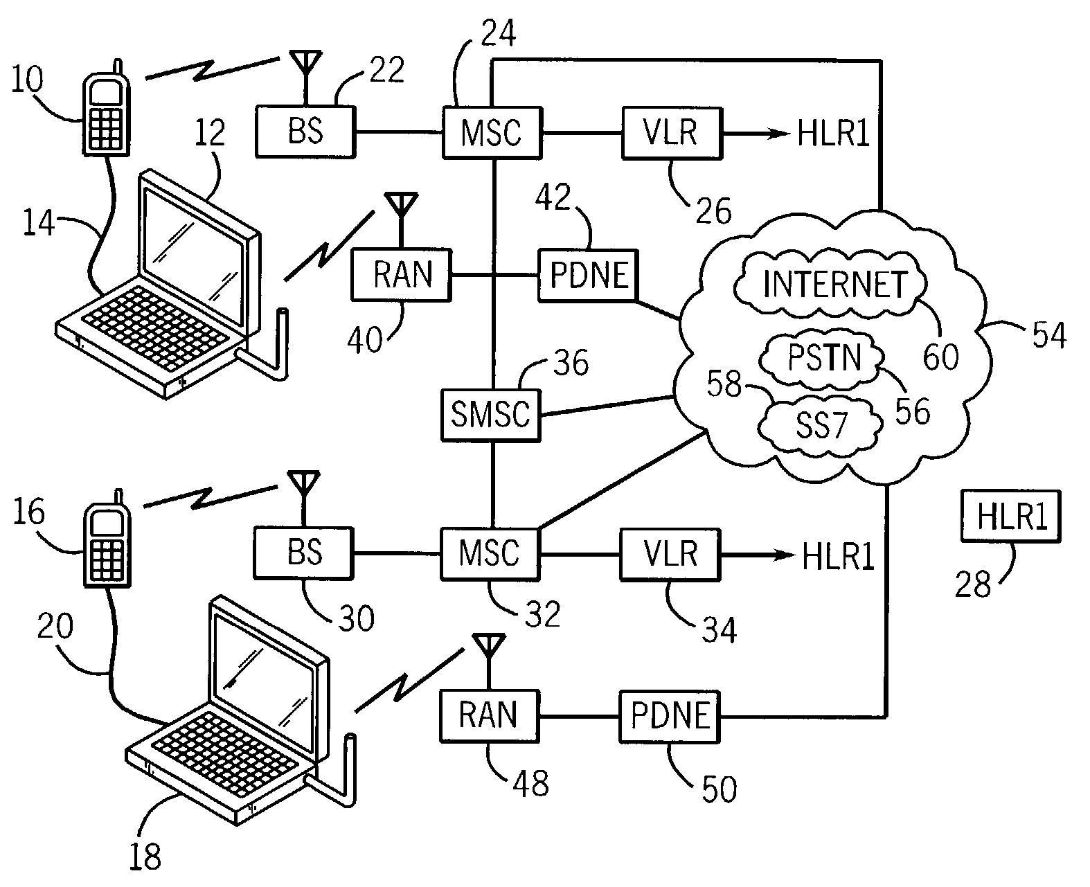 Automated exchange of broadband communication addresses over a non-broadband channel in a wireless telecommunication system