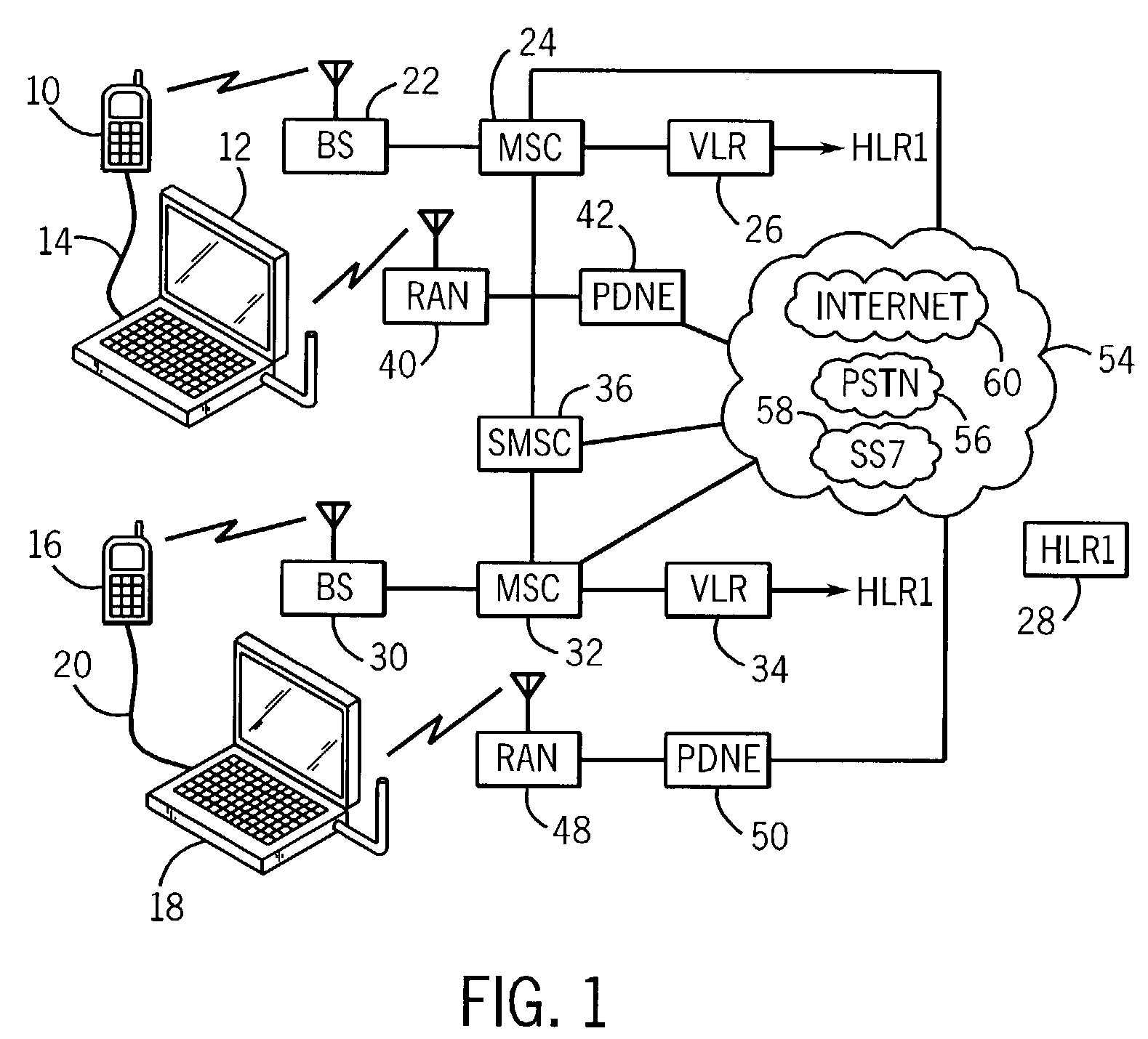Automated exchange of broadband communication addresses over a non-broadband channel in a wireless telecommunication system