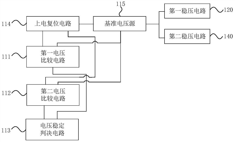 Alarm integrated circuit, alarm system and alarm method