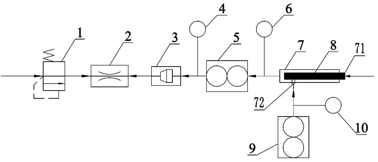 One-step ventilation rate standard rod period verification device and verification method therefor