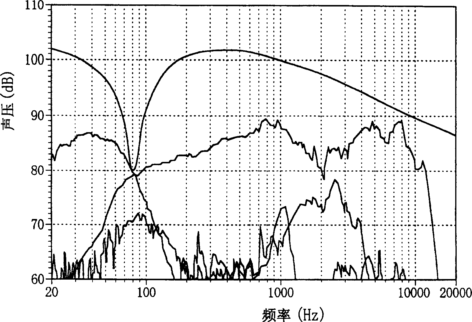 Loudspeaker diaphragm and its mfg. method