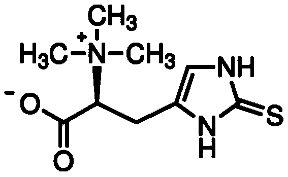 Method for constructing L-ergothionine producing strain