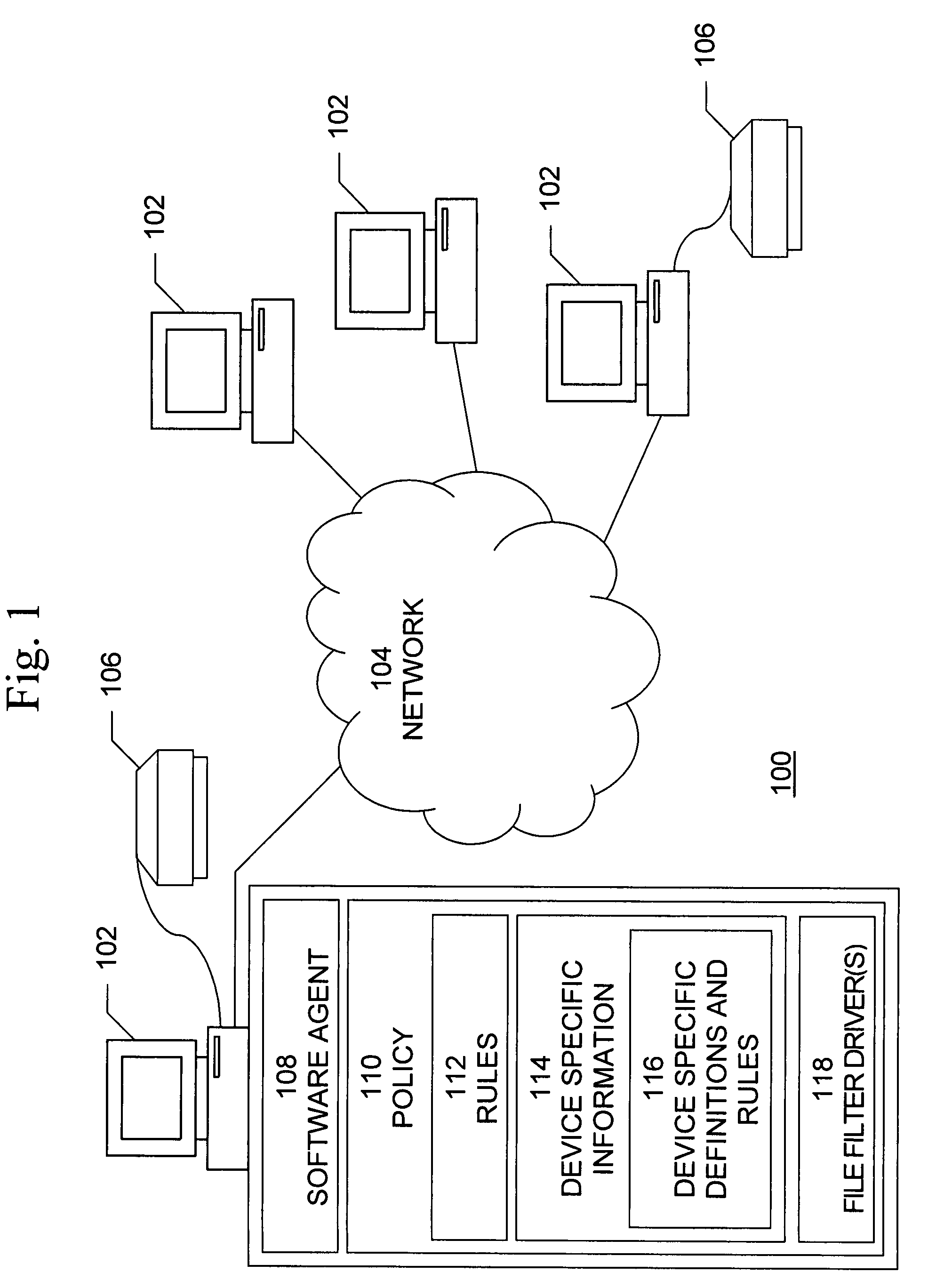 Method and system for generic real time management of devices on computers connected to a network