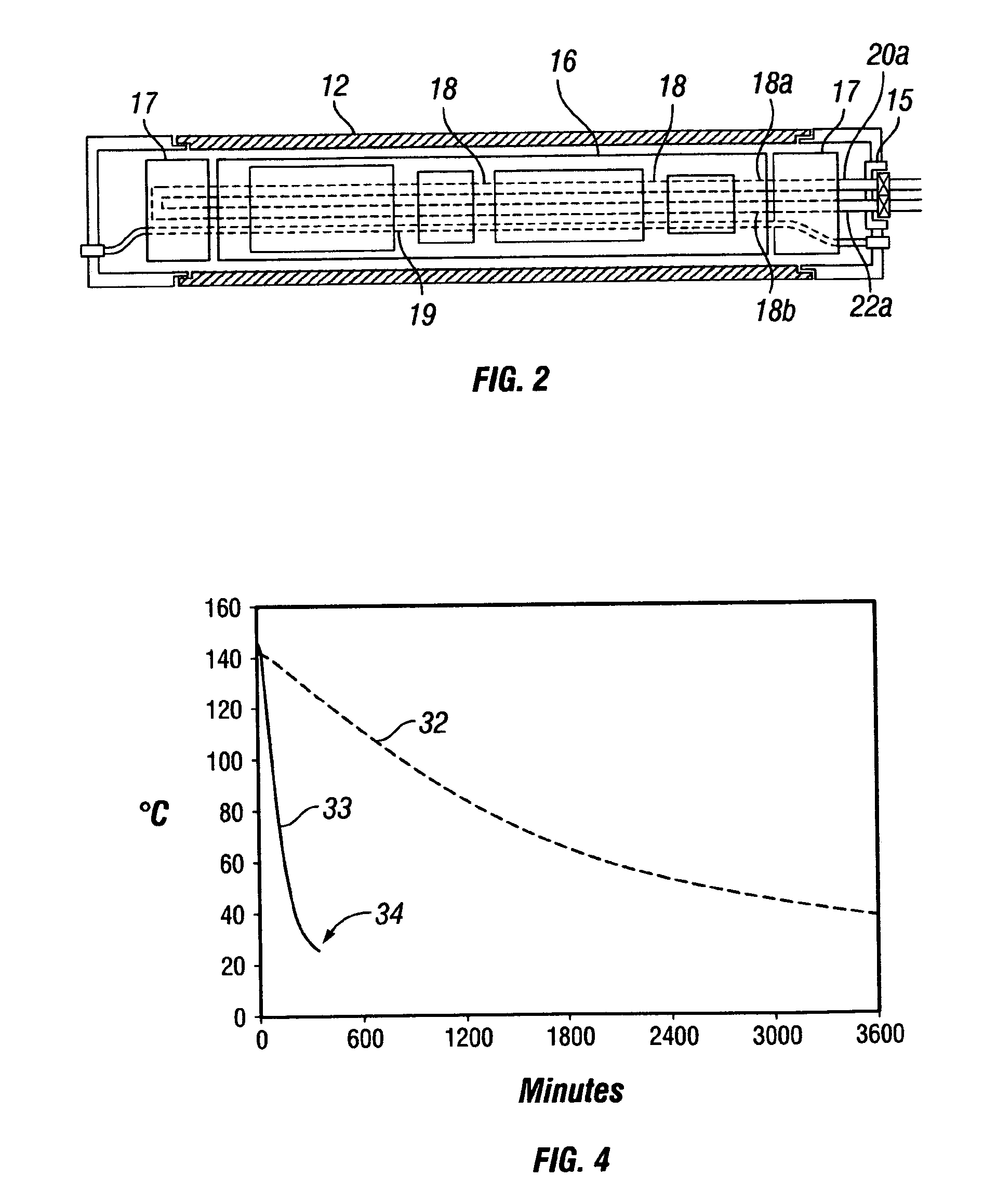 Method and apparatus for cooling flasked instrument assemblies