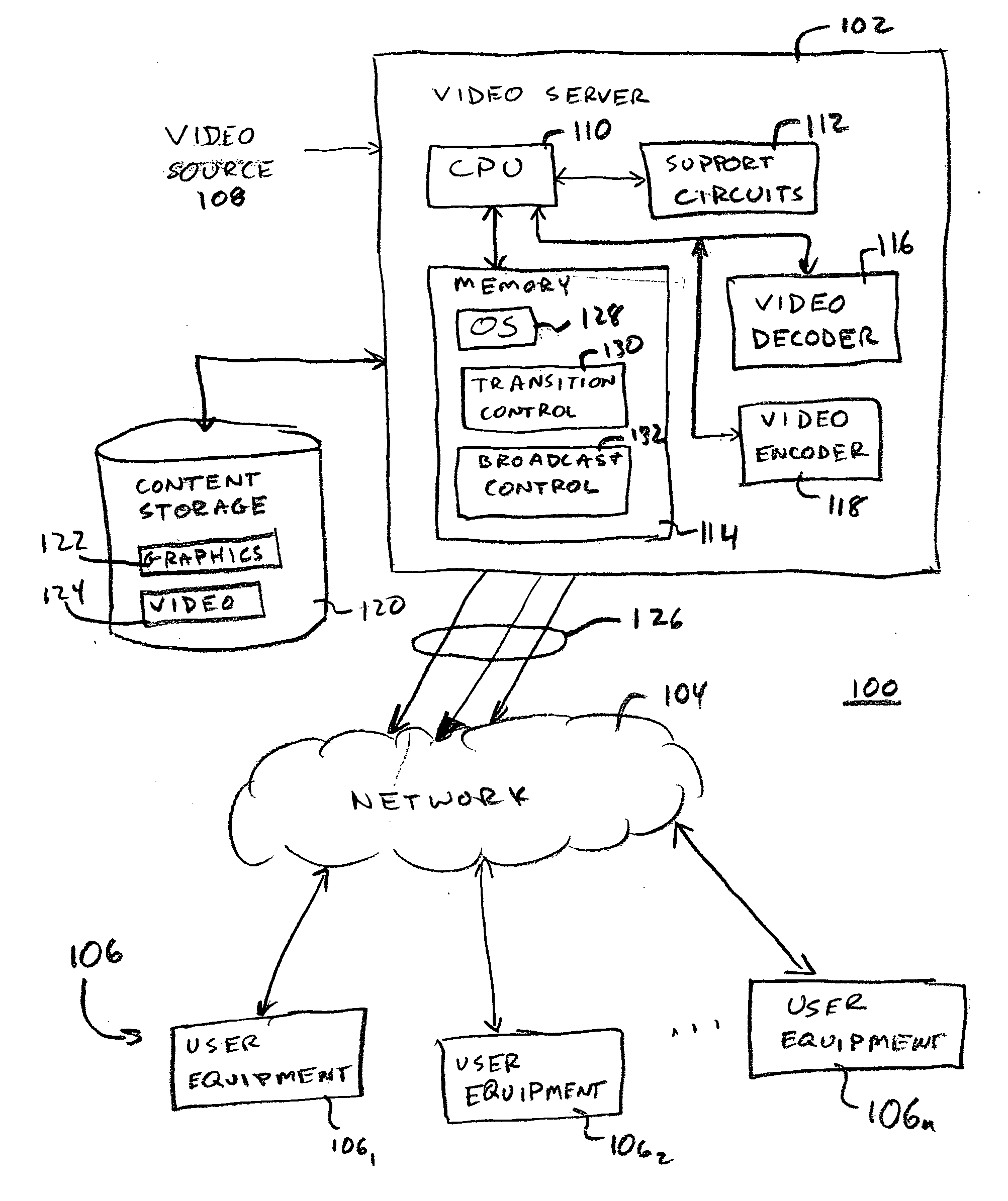 Method and apparatus for providing a transition between multimedia content