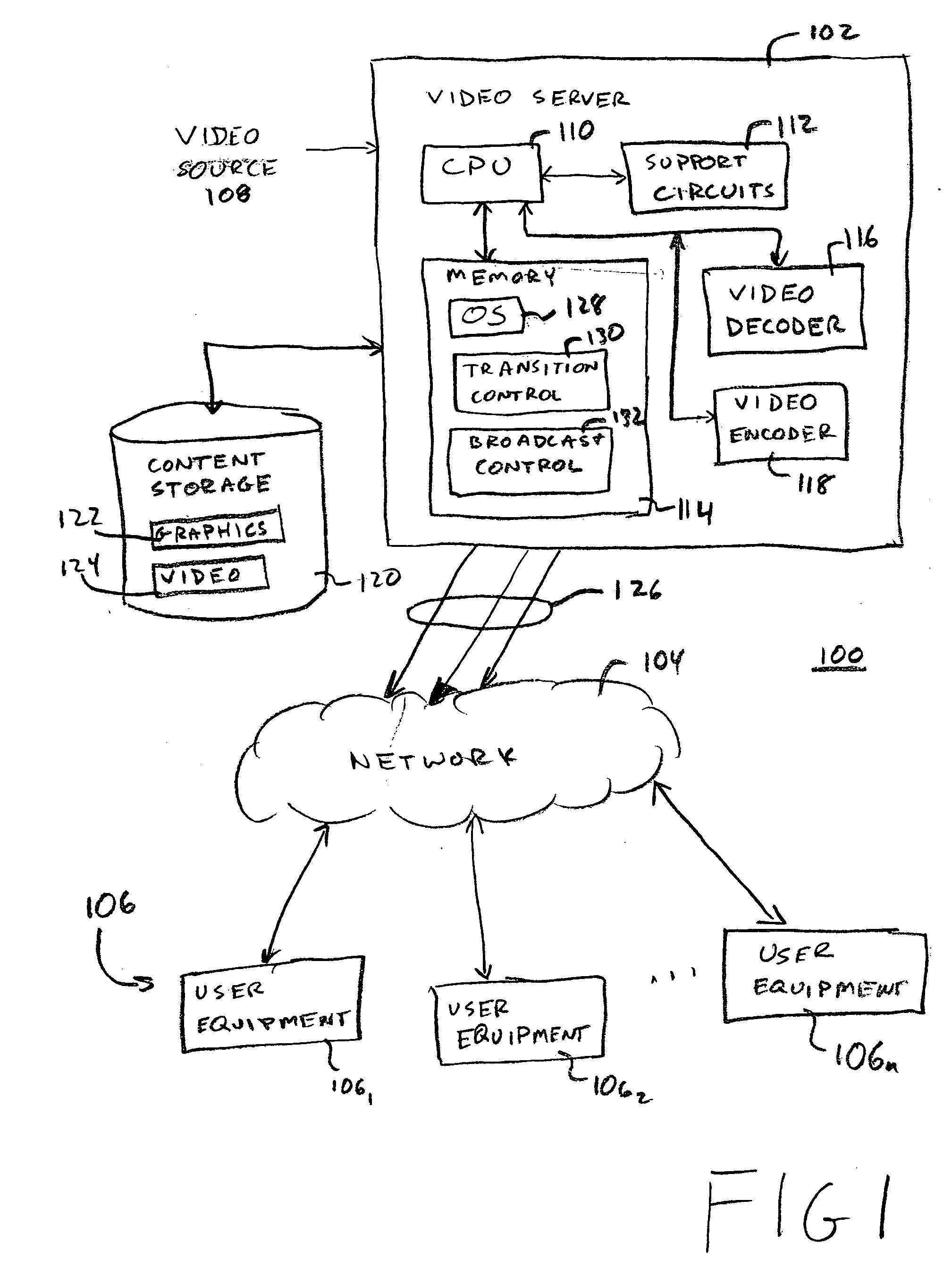 Method and apparatus for providing a transition between multimedia content
