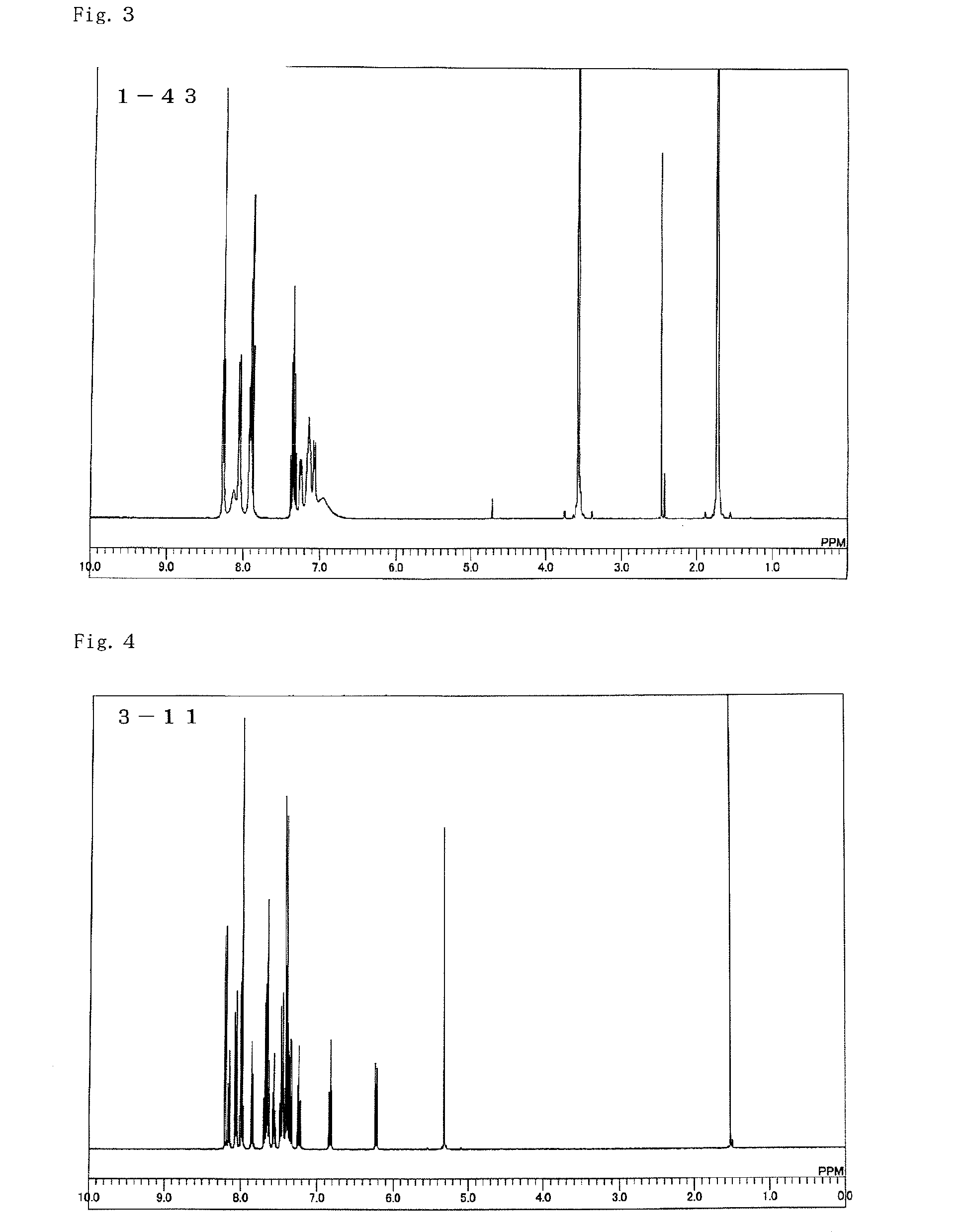 Material for use in phosphorescent device and organic electroluminescent device using same