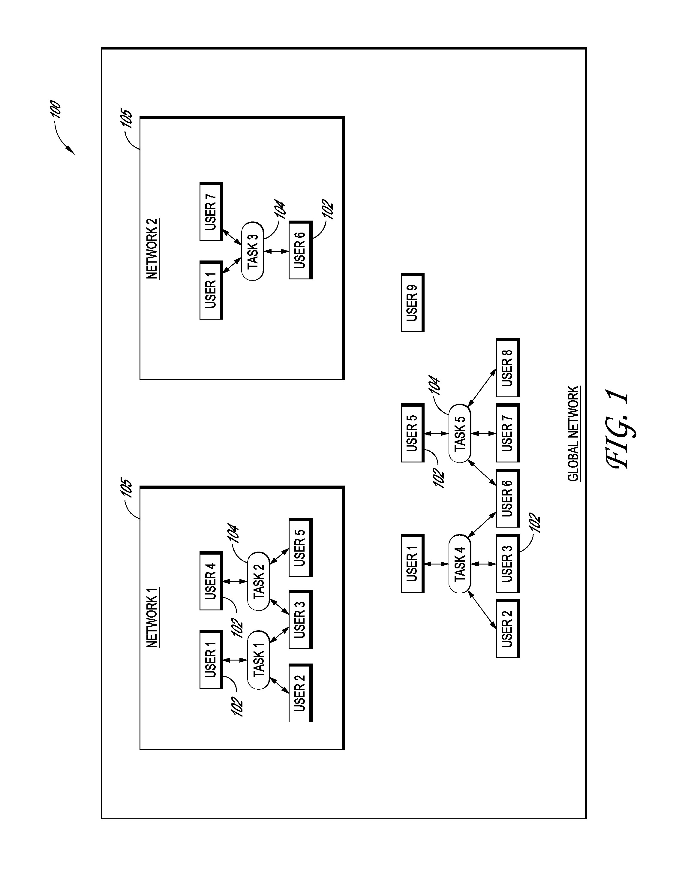 Systems and methods for managing tasks