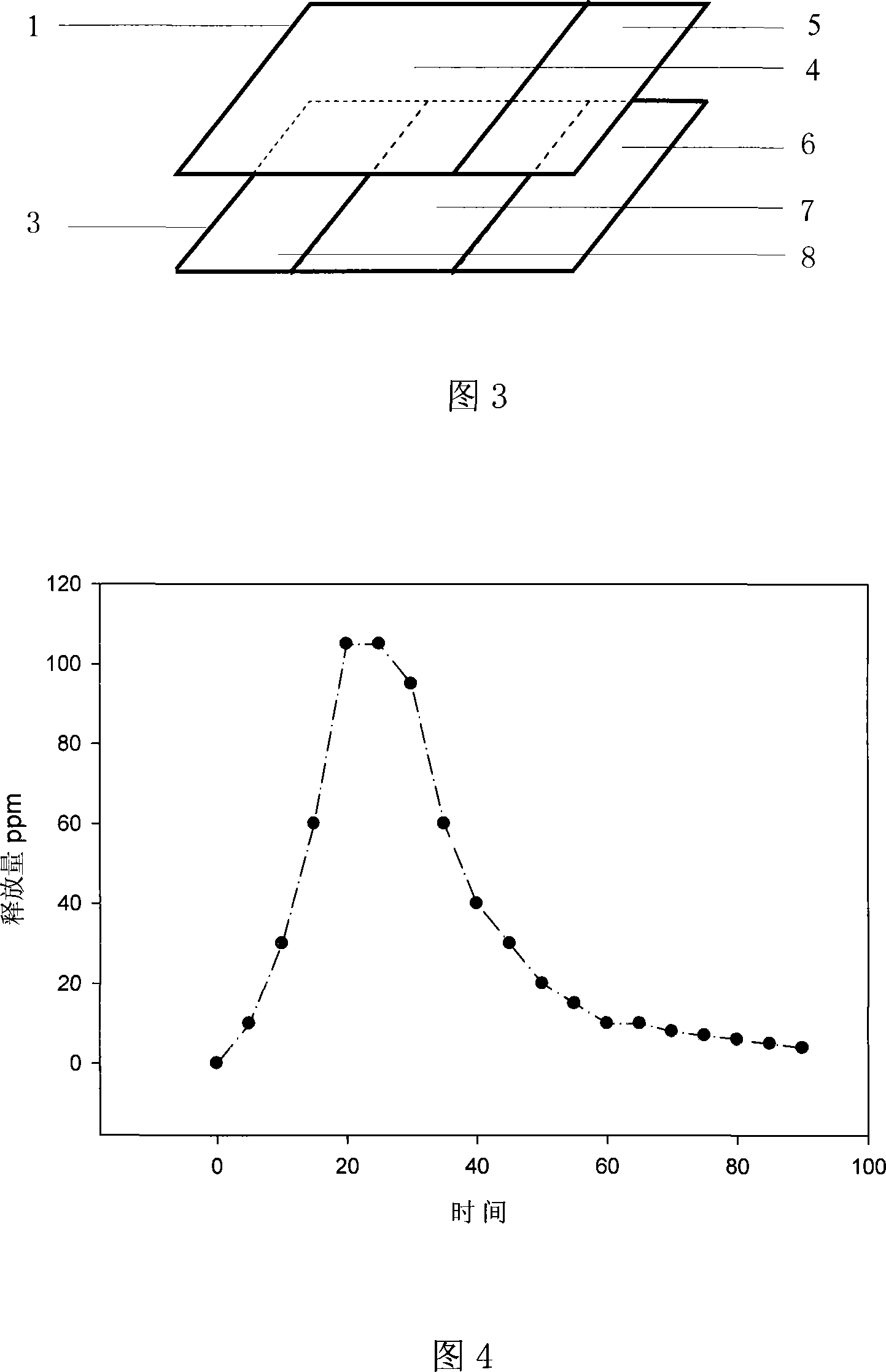 Combined type grape fresh-keeping paper and preparing method thereof