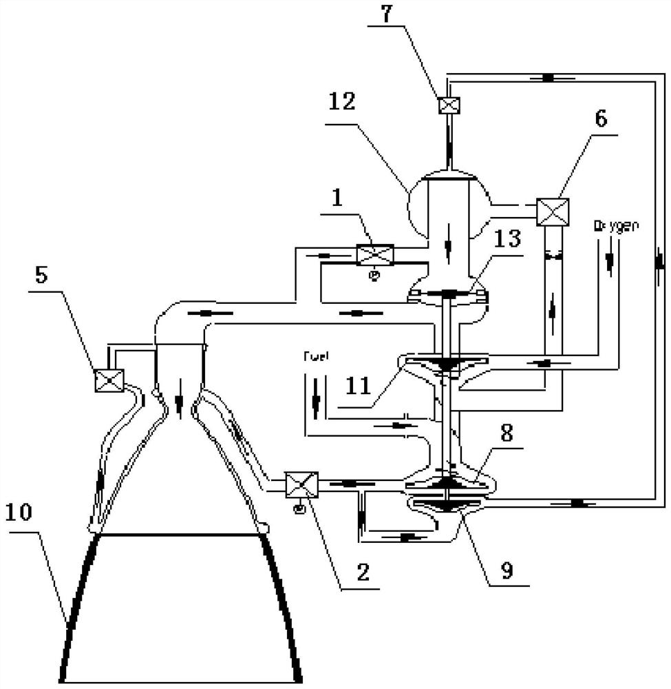 A system for realizing afterburning cycle engine and thrust depth adjustment method