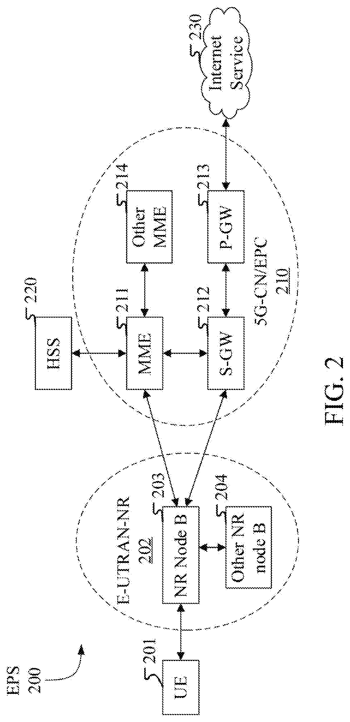Method and device for wireless communication in ue and base station