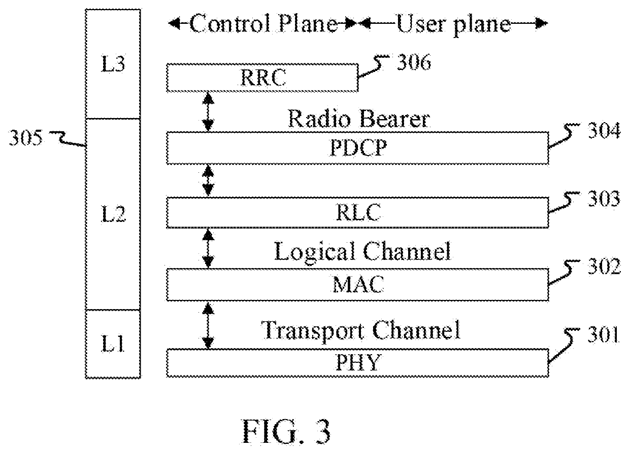 Method and device for wireless communication in ue and base station