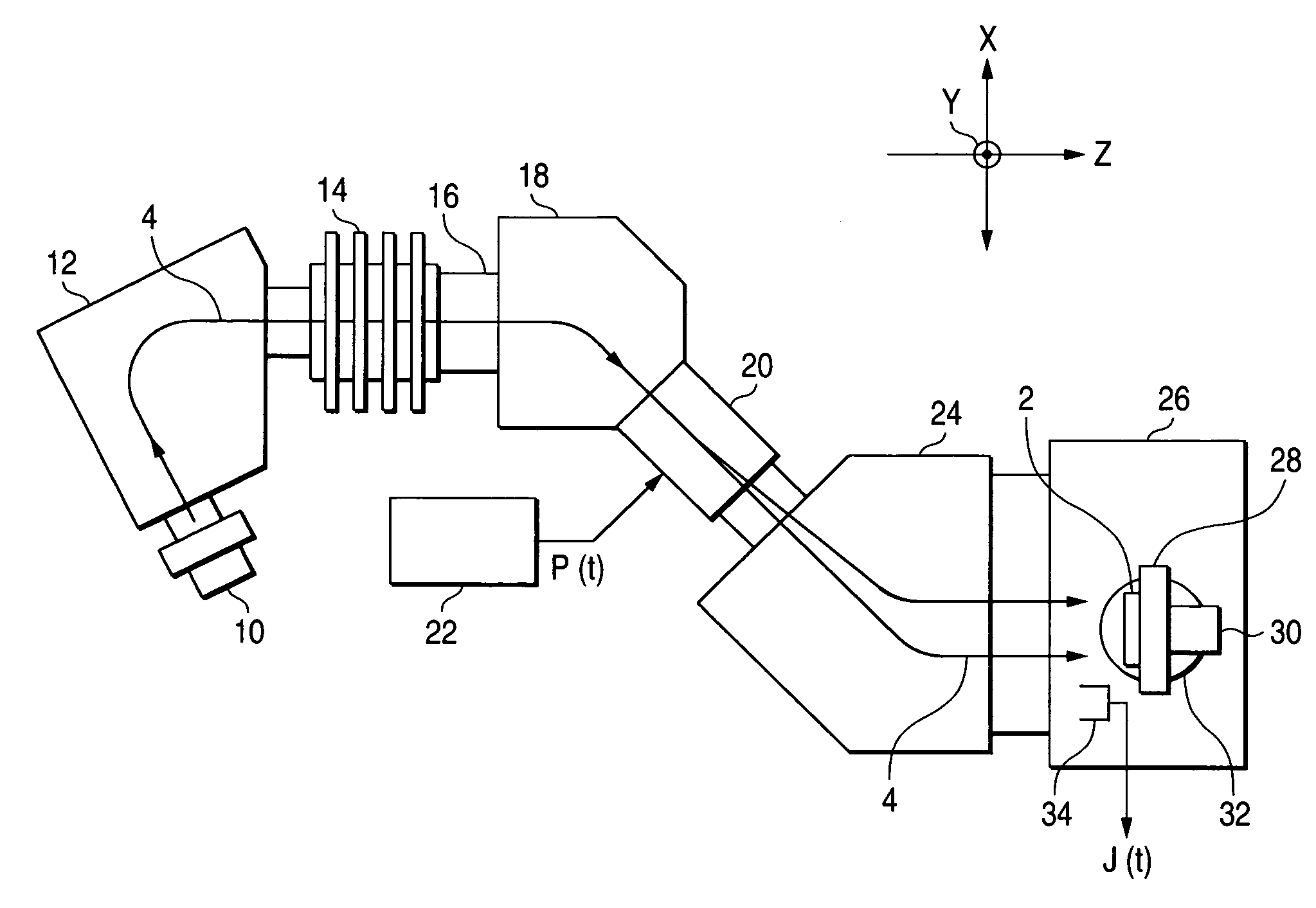 Ion implanting method and apparatus