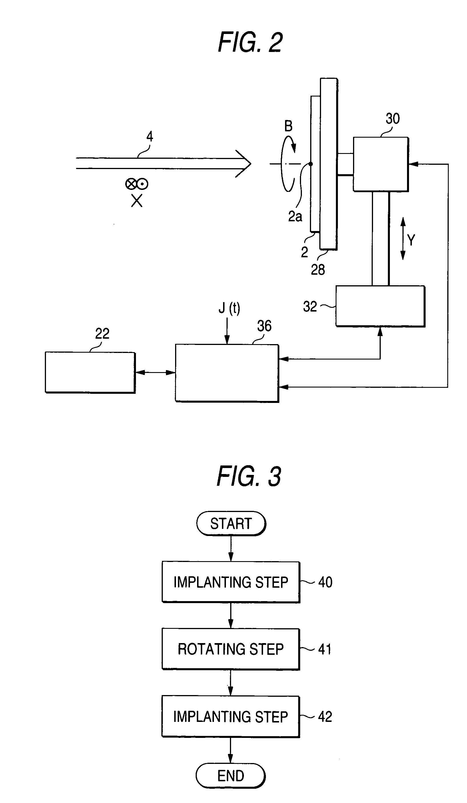 Ion implanting method and apparatus