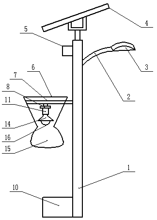 Heat-dissipation type solar-energy insect-catching LED street lamp