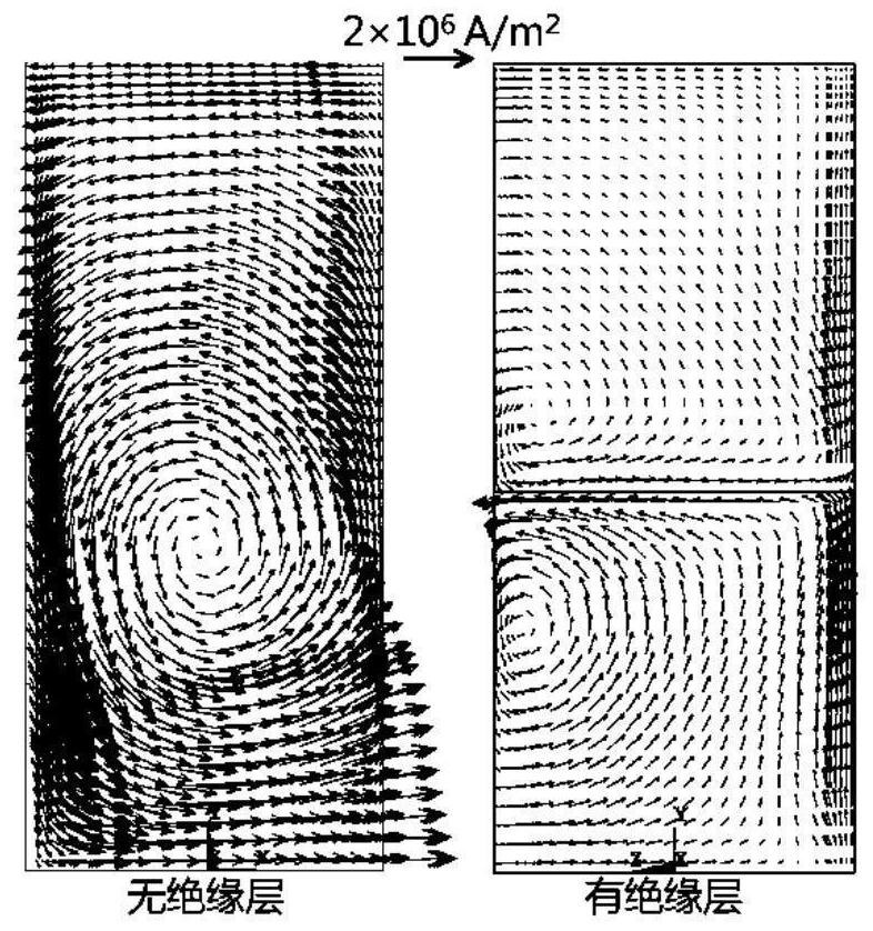 Continuous casting crystallizer copper plate design method for improving electromagnetic stirring efficiency