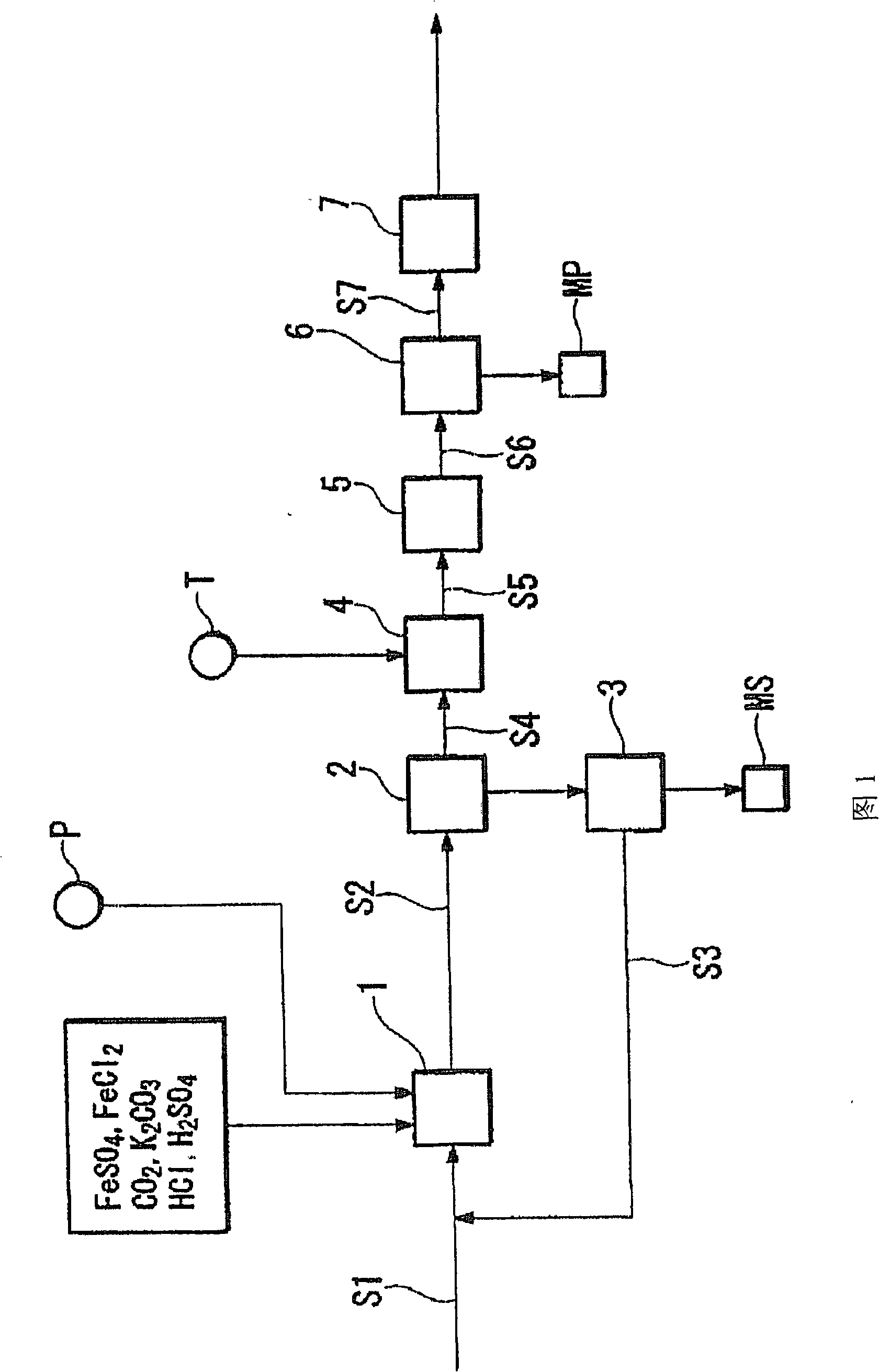 Method for removing metals from waste water and apparatus for removing metals from waste water