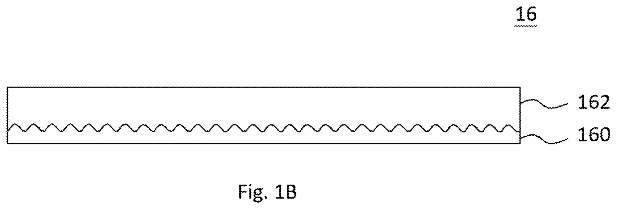 Wafter, wafer testing system, and method thereof