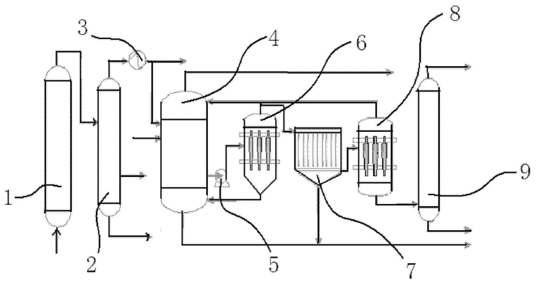 Method and device for removing coal dust and oil by enabling coal to be directly liquefied and generate sulphur-bearing waste water