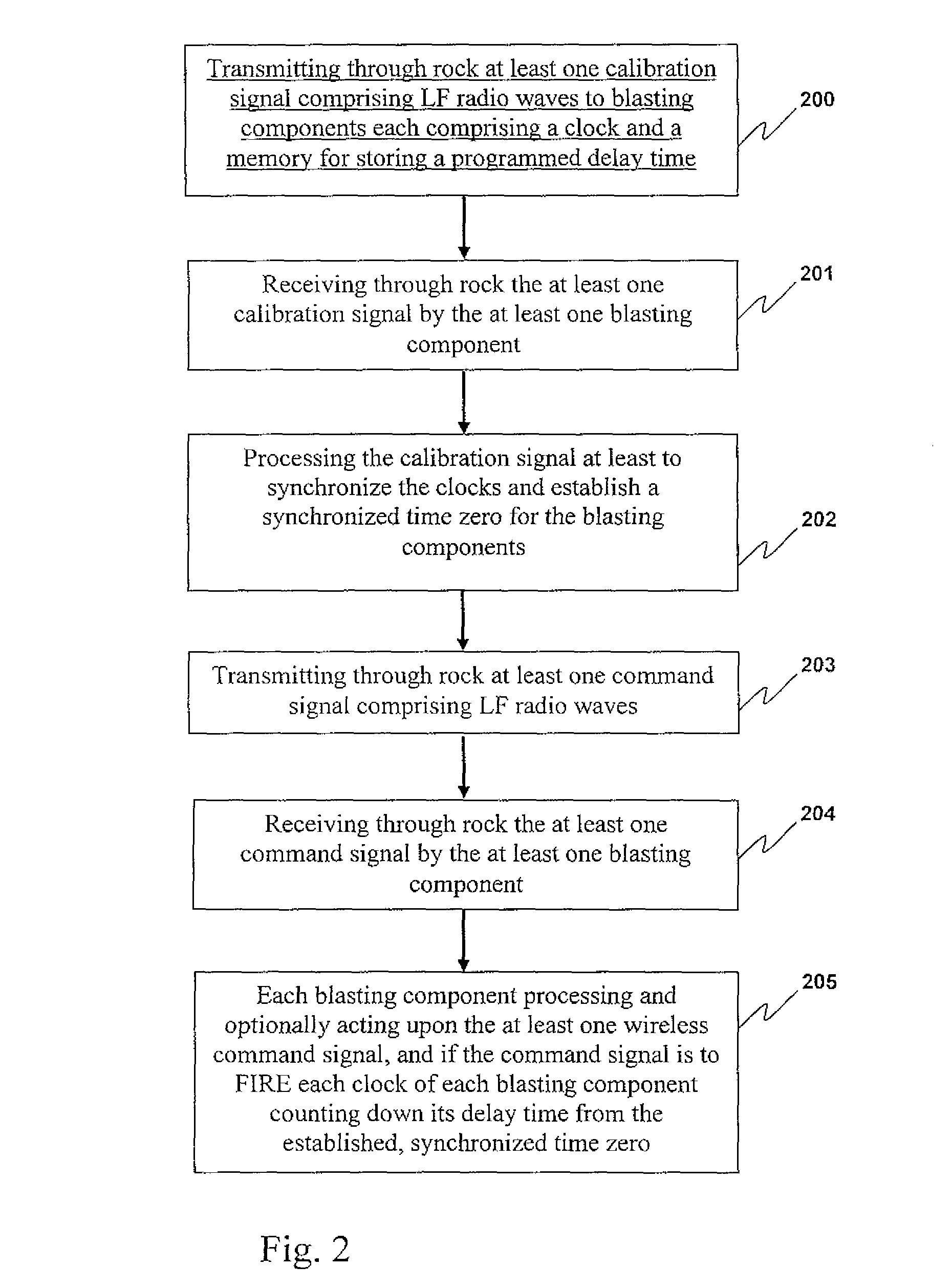 Methods of controlling components of blasting apparatuses, blasting apparatuses, and components thereof