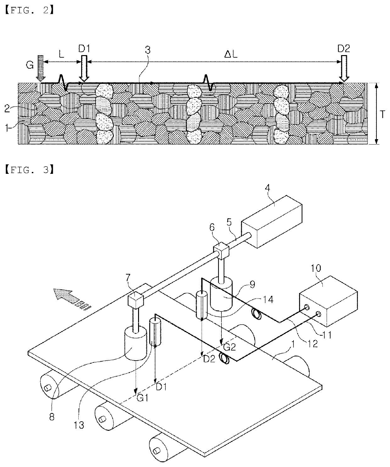 Apparatus for measuring crystal grain size of steel sheet