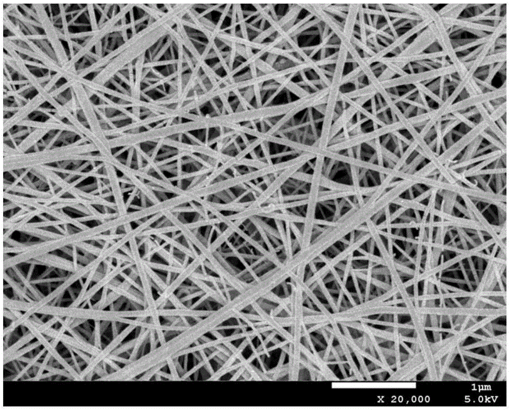 Drug-loaded composite nanofiber membrane used for drug release, and making method thereof
