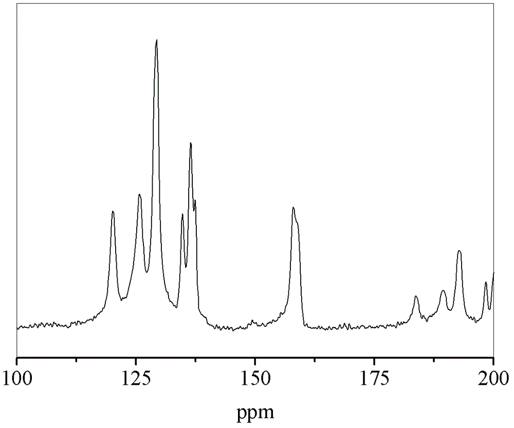 Composite calcium-base octa-polyurea lubricating grease and preparation method thereof