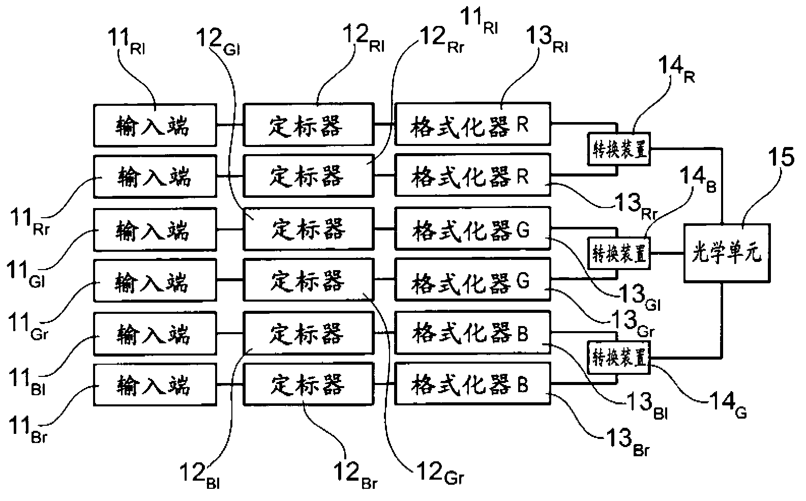 Method for representing a plurality of image sequences