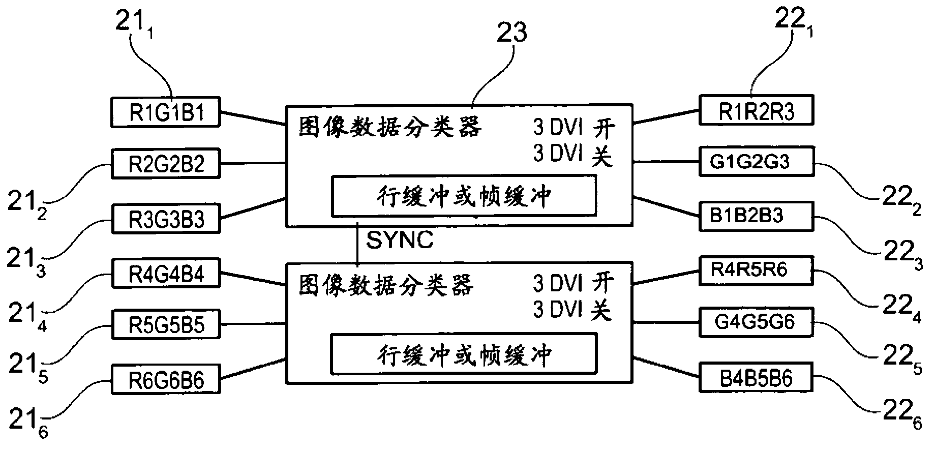 Method for representing a plurality of image sequences