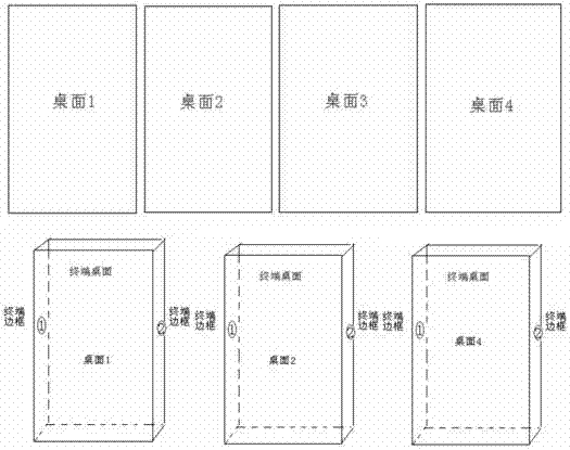 A desktop switching method and device