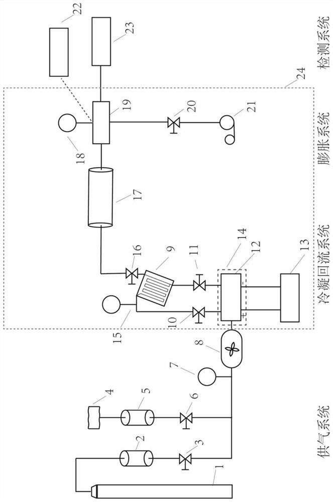 A battery gas analysis system