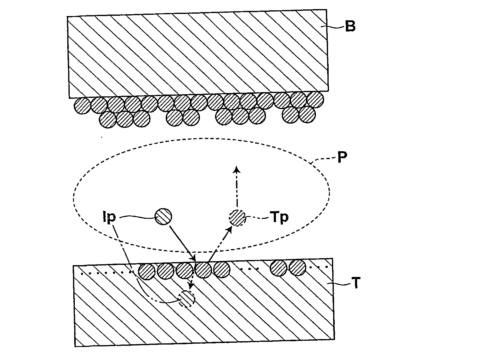 Process for forming a ferroelectric film, ferroelectric film, ferroelectric device, and liquid discharge apparatus