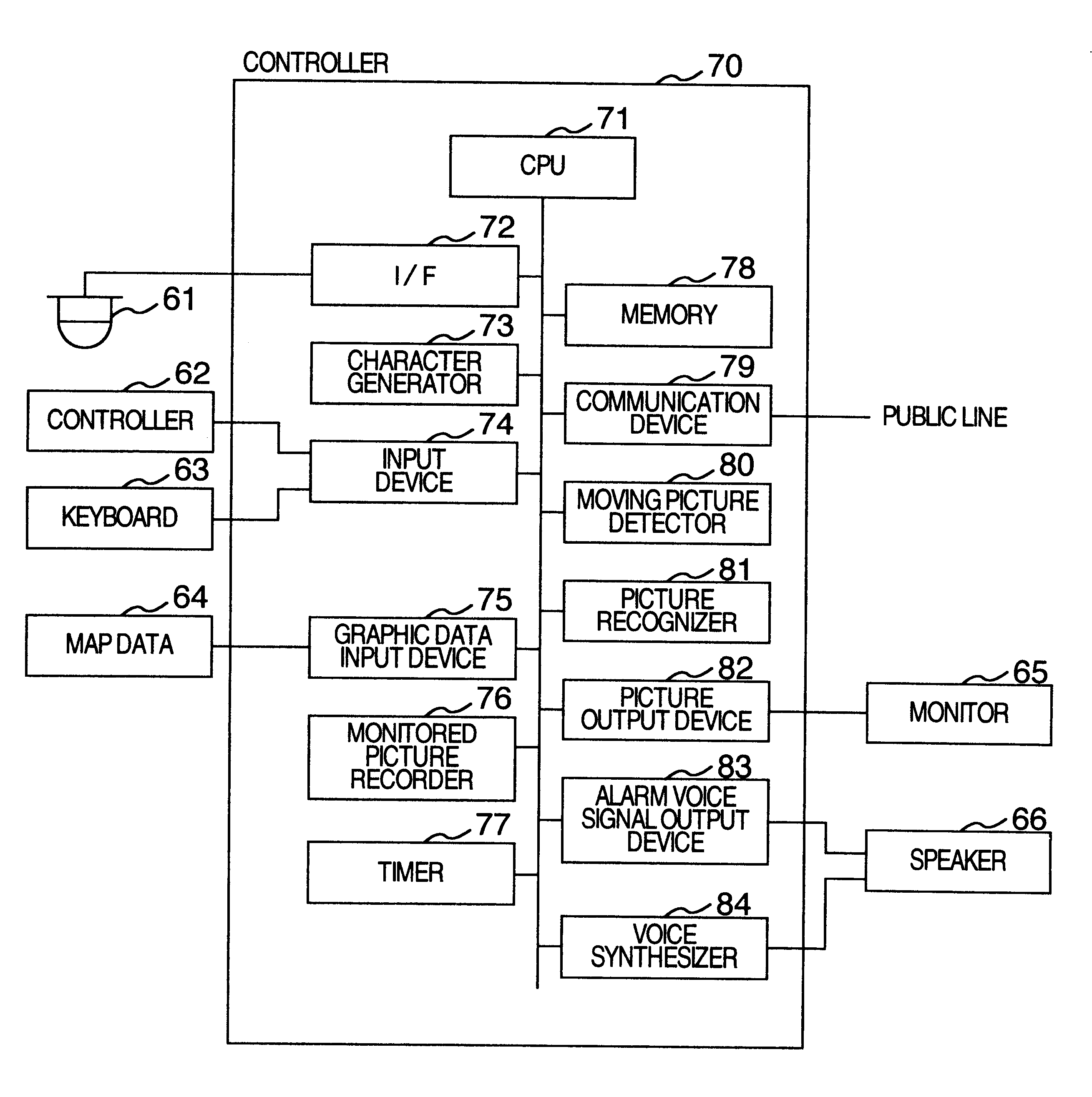 Security camera system and displaying method by security camera