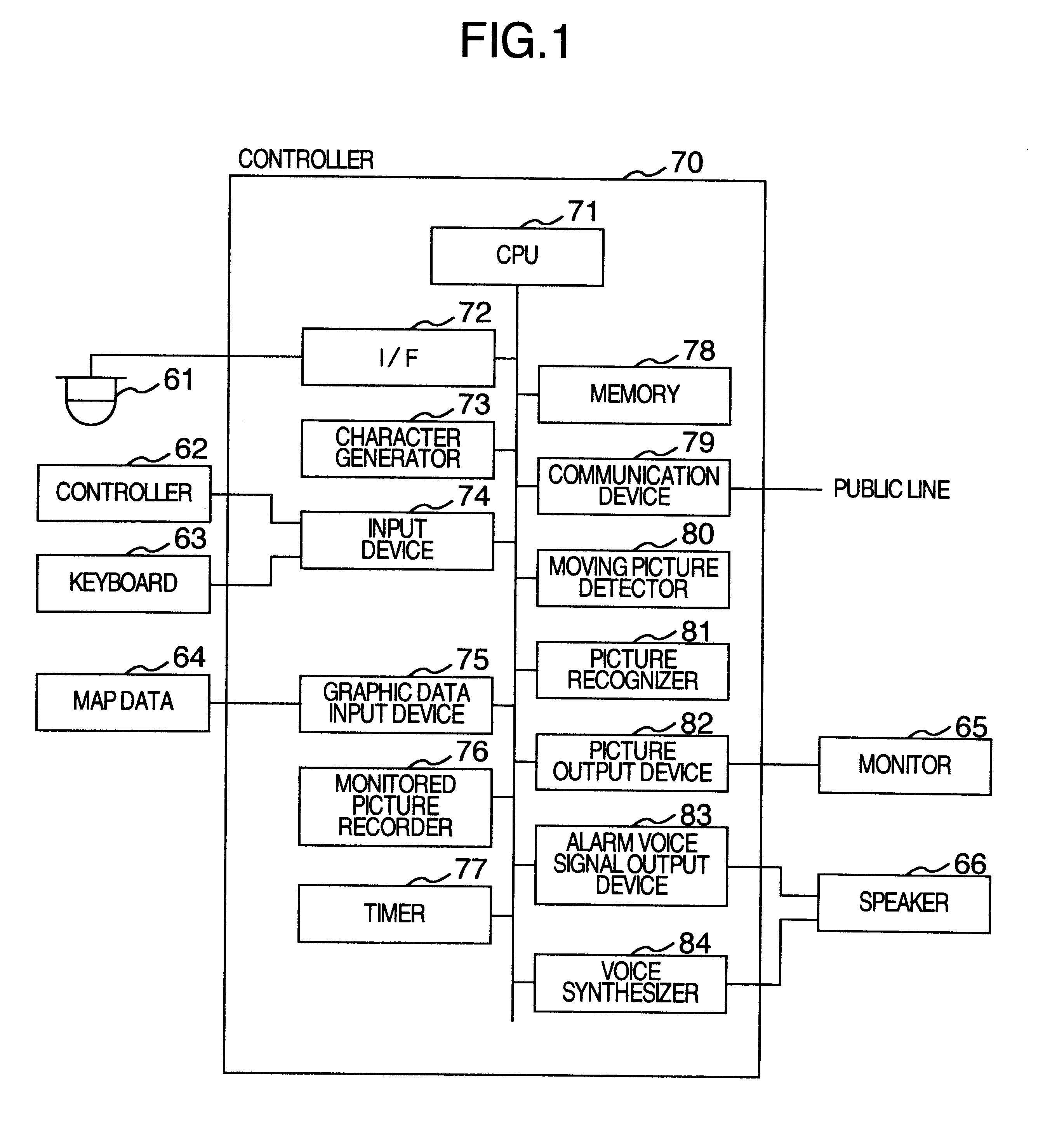Security camera system and displaying method by security camera
