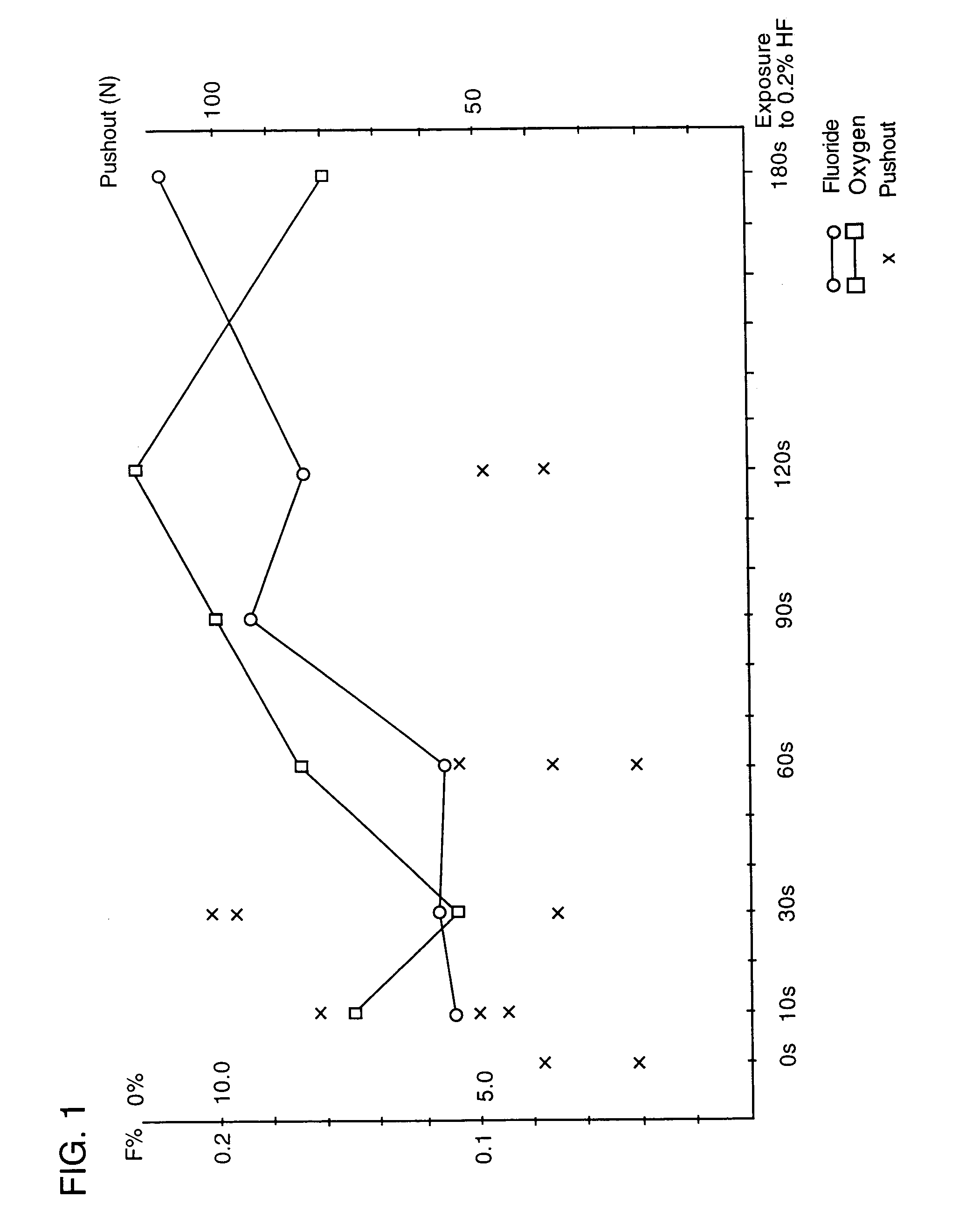 Metallic implant and process for treating a metallic implant