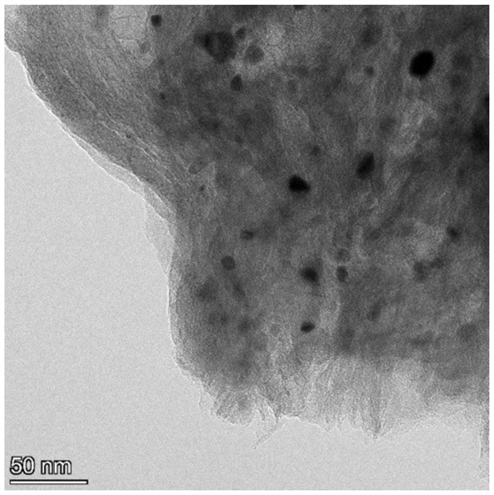 B and N co-doped Co-based high-active oxygen reduction electrocatalyst as well as preparation and application thereof