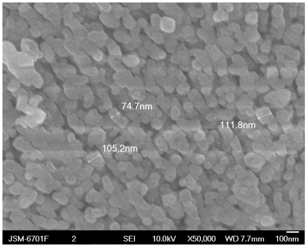 Preparation method of high-capacity lithium-rich anode material