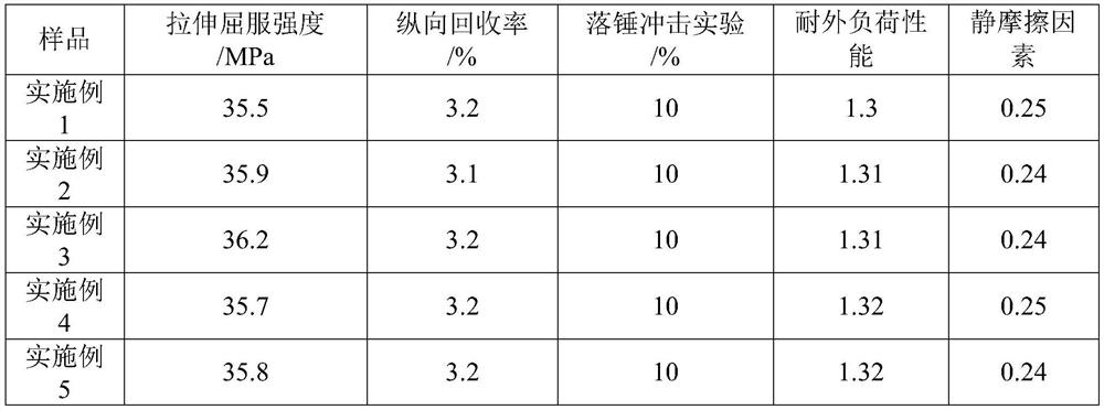 A kind of plum blossom tube and its production process