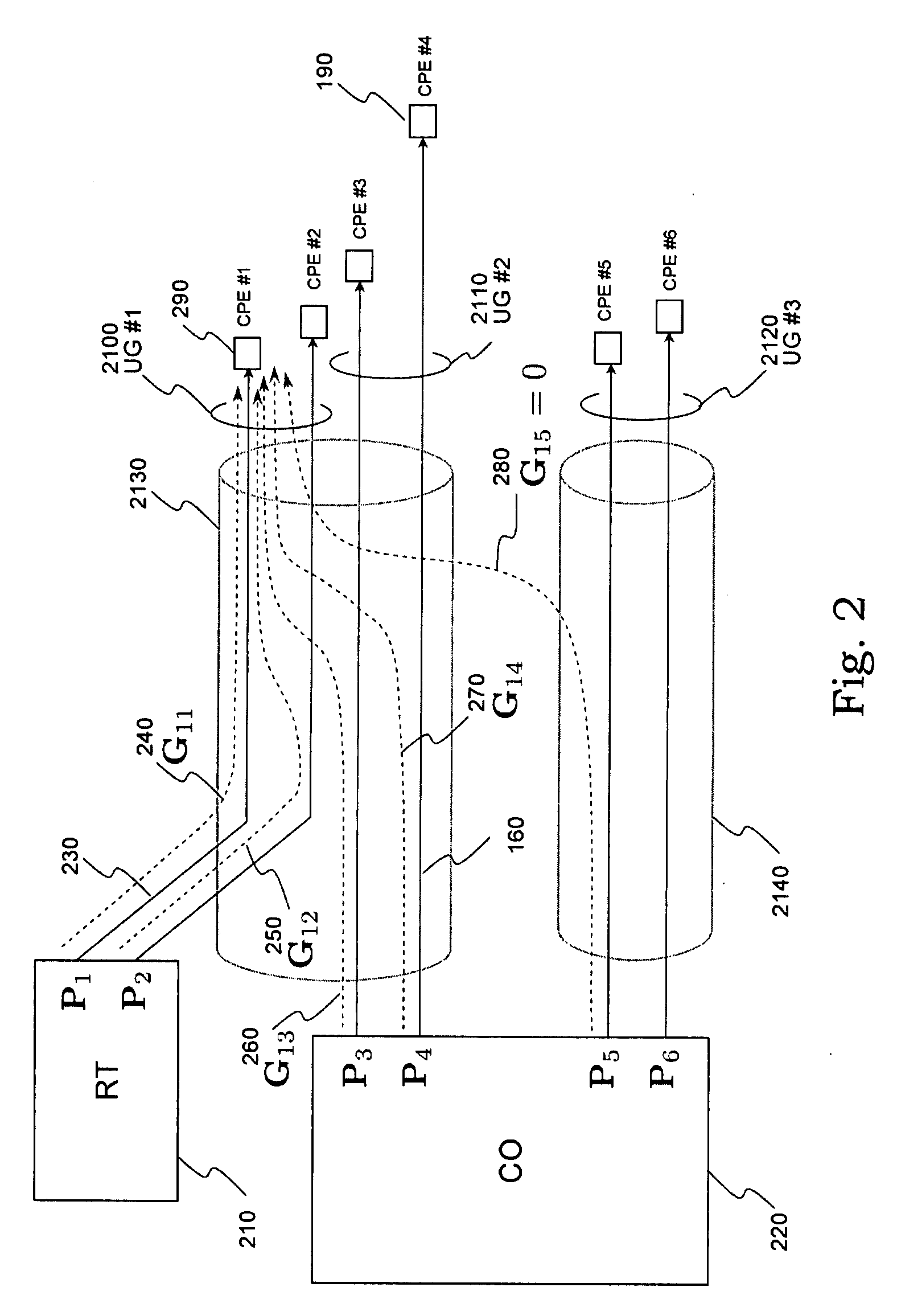 Adapted method for spectrum management of digital communication systems
