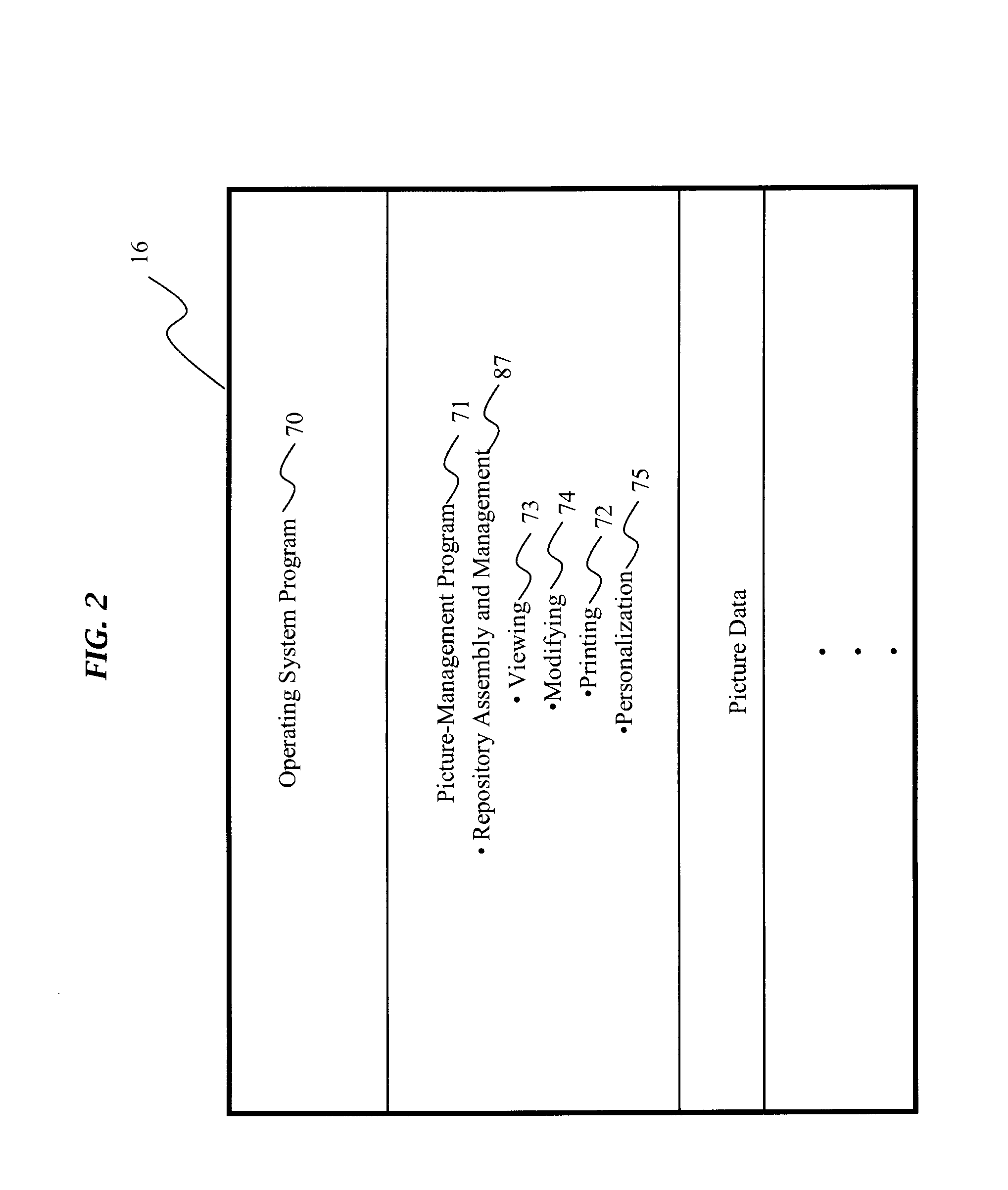 Integrated picture-management and printing apparatus