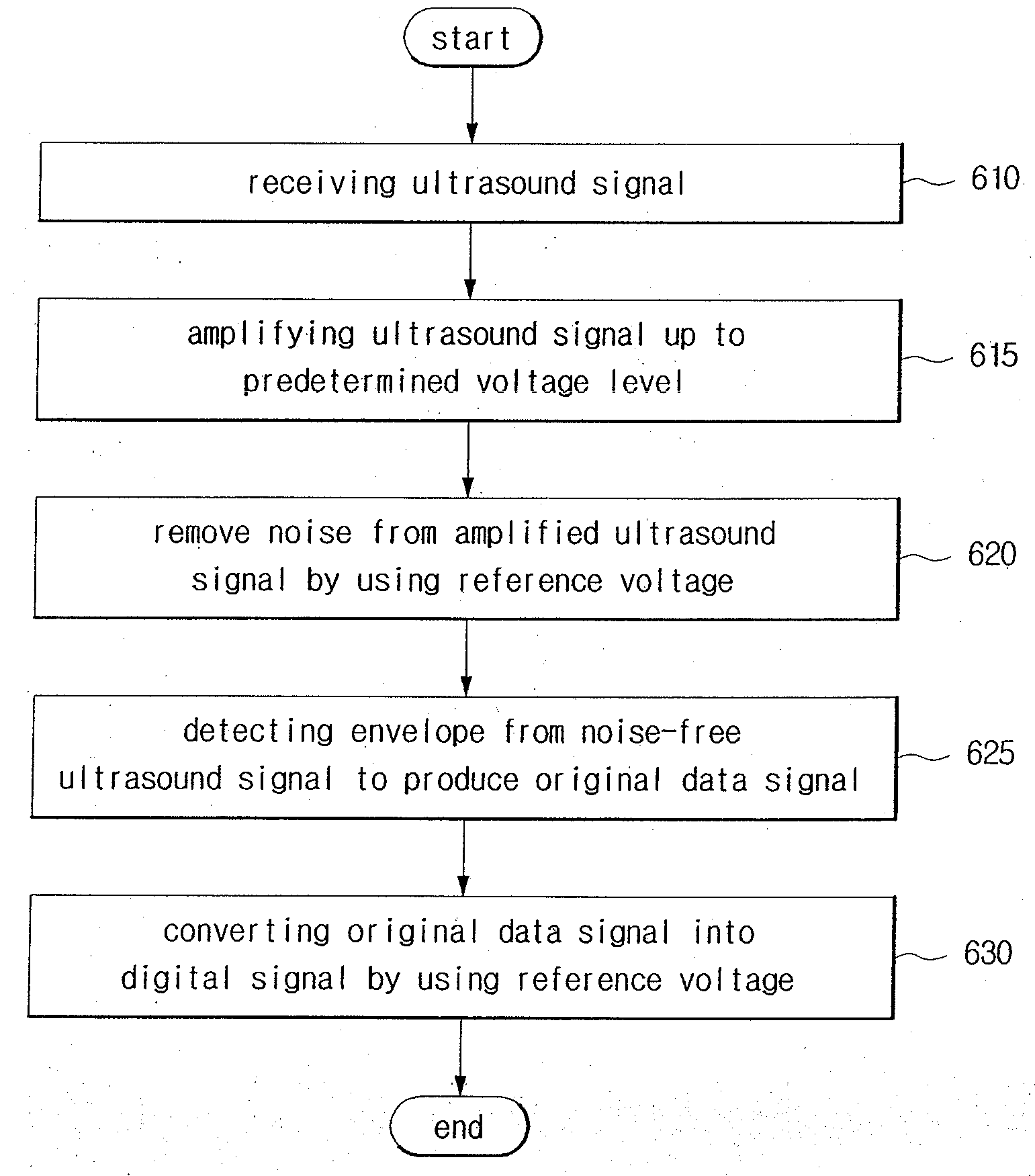 System and method for underwater wireless communication