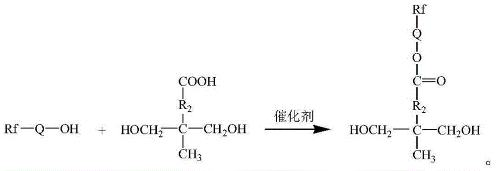 A kind of water-based fluorine-containing water-repellent and oil-repellent agent and preparation method thereof