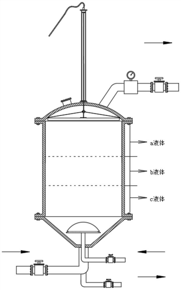 A chemical solution separation tank