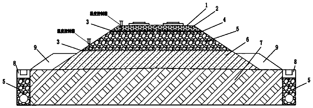 Novel nanometer thermal probe high-speed railway roadbed for frost heave prevention of roadbed in seasonal freeze soil area