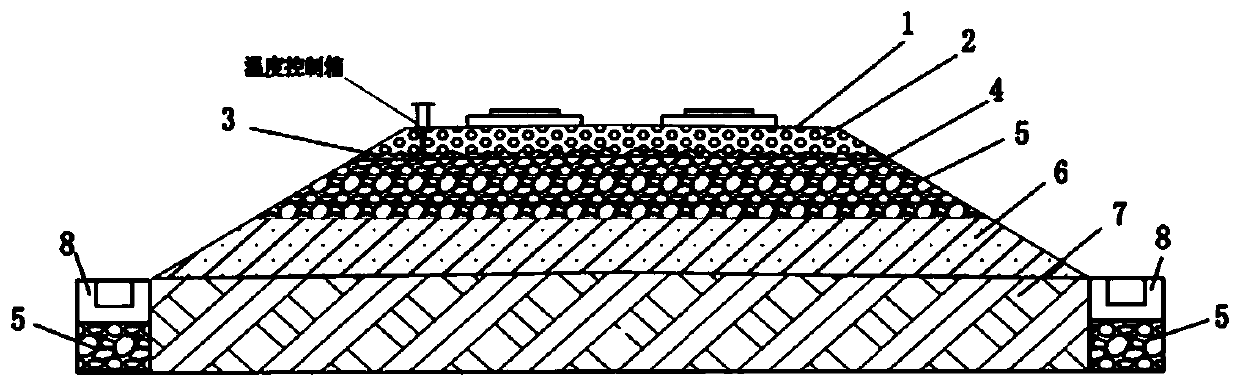 Novel nanometer thermal probe high-speed railway roadbed for frost heave prevention of roadbed in seasonal freeze soil area